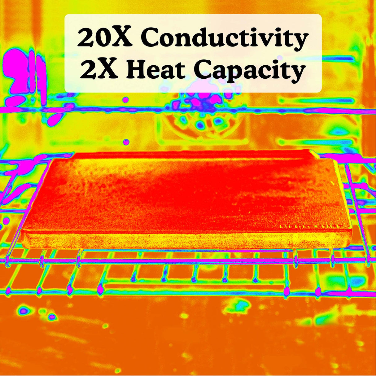 NerdChef Speed Steel - High Performance Pizza Baking Stone | Integrated Backstop & Handles | Heating Fins (13.5" x 14.5" x .90" Thick) Nerd Chef