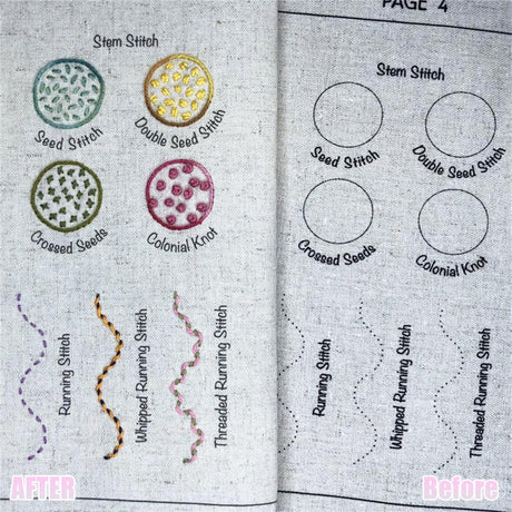 DIY Stitch Book,Embroidery Stitch Book on Linen Fabric,Comprehensive Guide with Various Patterns,Contains Multiple Sewing Tools and Videos,Perfect for Beginners Enthusiasts,Unique Handmade Gift spicssa