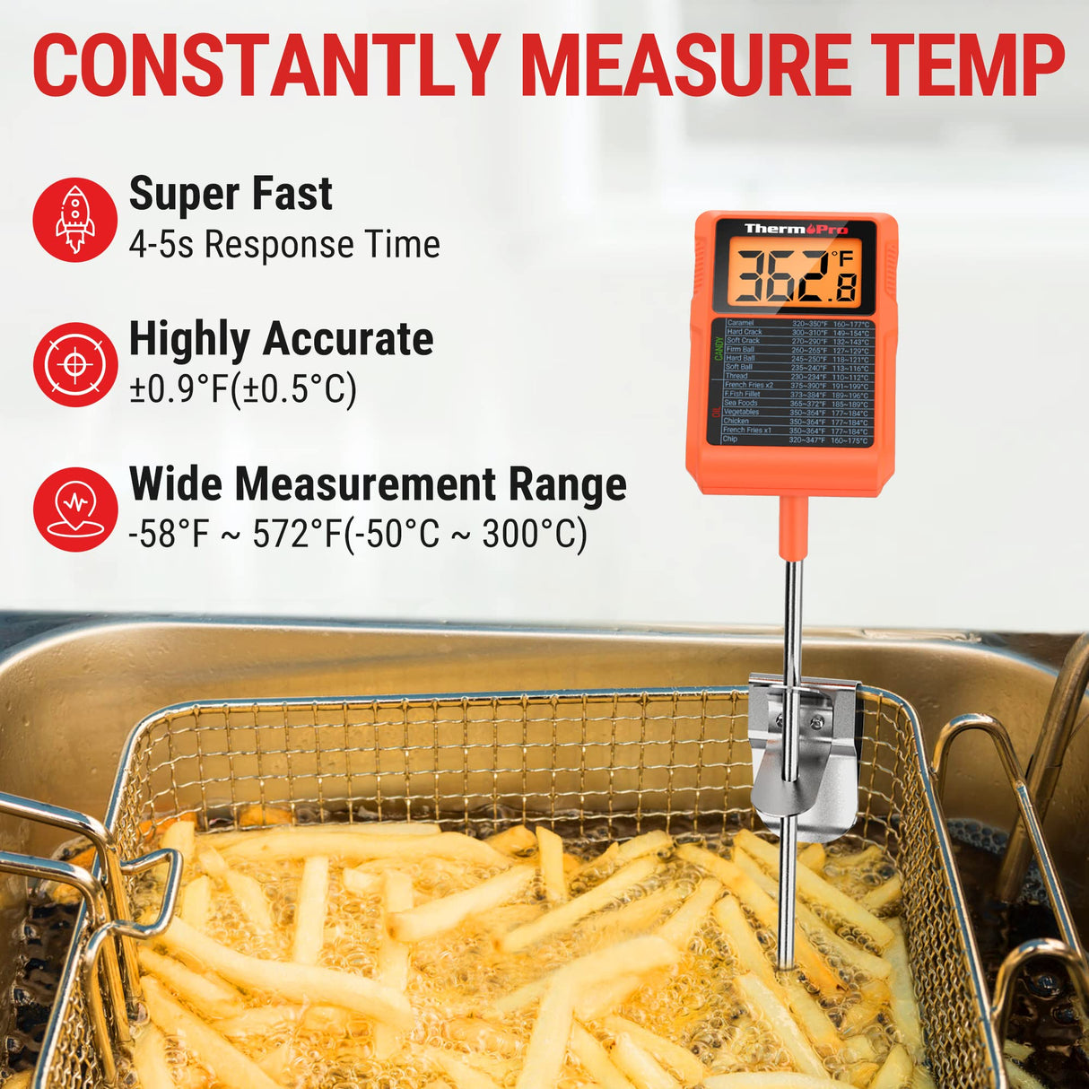 ThermoPro TP510 Waterproof Digital Candy Thermometer with Pot Clip, 8" Long Probe Instant Read Food Cooking Meat Thermometer for Grilling Smoker BBQ Deep Fry Oil Thermometer ThermoPro