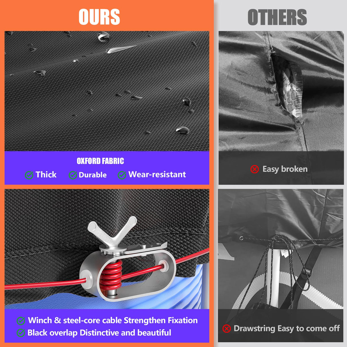 20Ft Round Pool Cover - Covers for Above Ground Pools, Inflatable Pool Cover Protector with Steel Rope, Increase Stability Ground Swimming Pools, Waterproof and Dustproof Swimming Pool Covers Mqsiuve