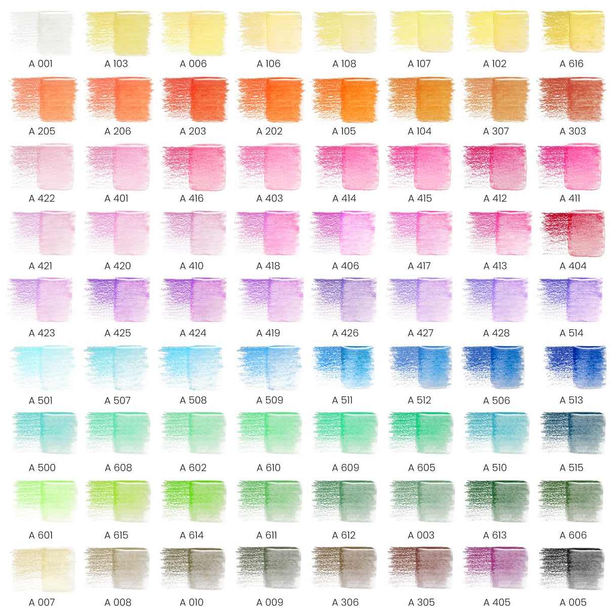 ARTEZA 72 Watercolor Pencils, Water Color Pencils in Assorted Shades, Triangular Shape Drawing Pencils ARTEZA