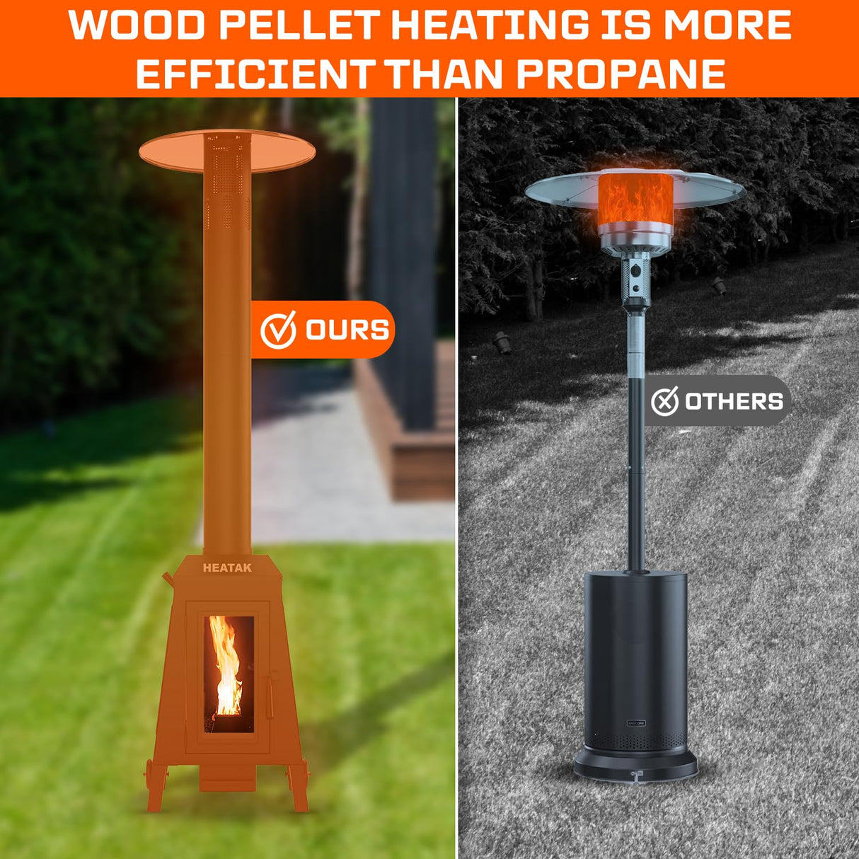 HEATAK 75,000 BTU Outdoor Patio Heaters, Wood Pellet Heater Outdoor with Wheels, Pellet Heaters for Outdoor Use, Home, Gardens & Commercial - Black HEATAK
