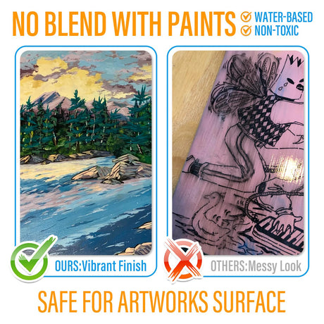 MCTRHG Gloss Varnish for Acrylic Painting, Artist's Acrylic Varnish, Non-Yellowing, Non-Toxic, Anti-Crazing, High Gloss Finish, for Artwork, Acrylics Paint, Suitable for Pro Artists, Hobby Painter MCTRHG