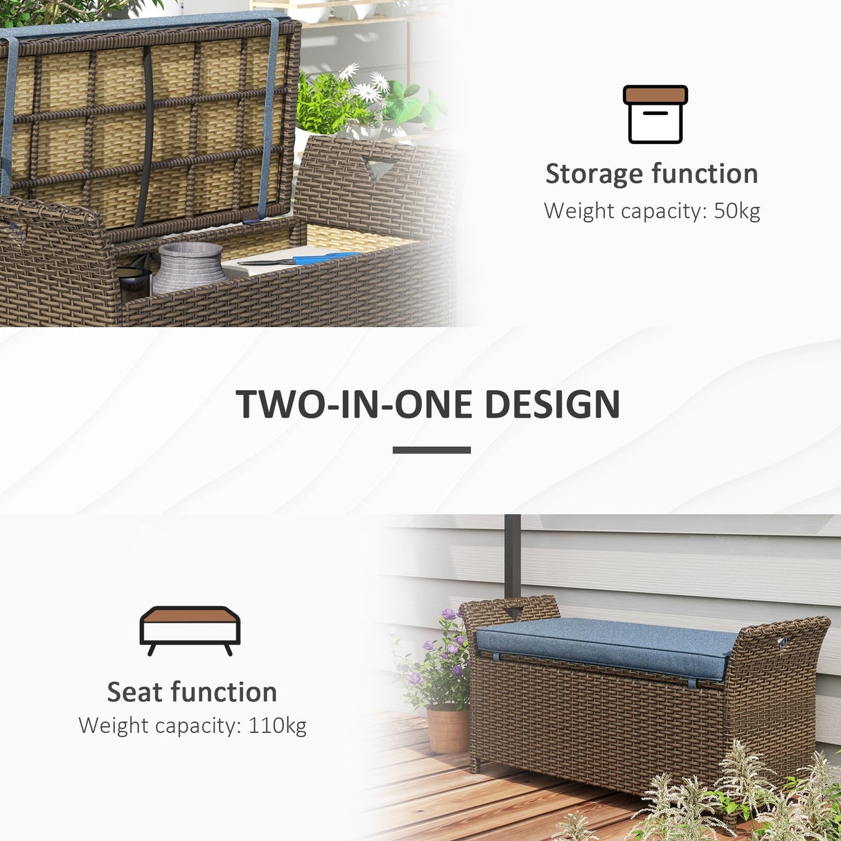Outsunny 29 Gallon Patio Wicker Storage Bench, Outdoor PE Rattan Patio Furniture, 2-in-1 Large Capacity Rectangle Garden Storage Box with Handles and Cushion, Dark Blue Outsunny