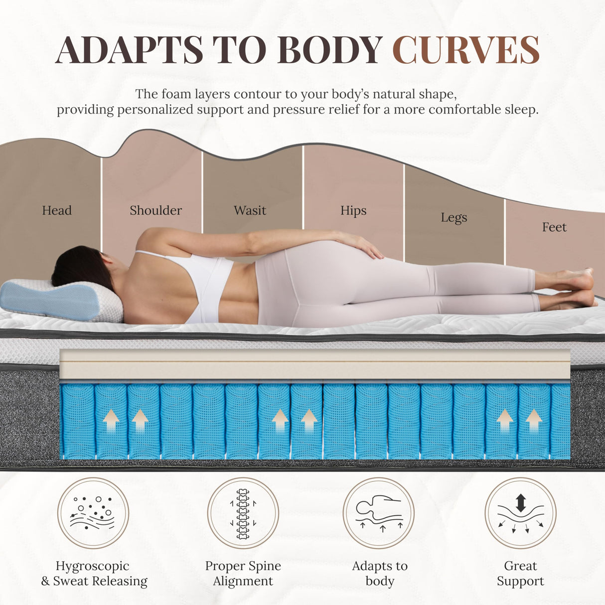 CH CHARME HOUSE Queen Mattress 10 Inch Hybrid Mattresses in a Box, Medium Feel Foam and Individual Pocket Springs, Fiberglass Free Mattress, Extra Edge Support, Pressure Relief, CertiPUR-US CH CHARME HOUSE