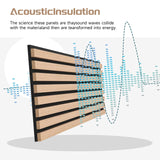 POHARE Wood Slat Wall Panels, 2 Pack 8 x 1 ft Decorative Wood Panels for Wall,Stylish Wall Panels for Interior Wall Decor, Modern Acoustic Wood Wall Panels with Felt Backing, Oak POHARE