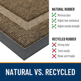 OLANLY Front Door Mat Indoor Outdoor Entrance, Waterproof All-Season, All-Weather Doormat, Sturdy Natural Rubber, Fade Resistant, Low Profile, Easy Clean Patio Porch Entryway Mat, 29.5x17, Brown OLANLY