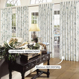 Kayne Studio Blue Grey Blackout Curtain Panels Linen Botanical Leaf Print Floral Farmhouse Drapes Soundproof Light Blocking Window Treatment Living Room Bedroom Pinch Pleated BackTab,40"x108",2 Panels Kayne Studio