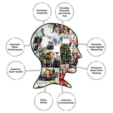 AQUARIUS The Office Puzzle (1000 Piece Jigsaw Puzzle) - Glare Free - Precision Fit - Officially Licensed The Office Merchandise & Collectibles - 20 x 28 Inches AQUARIUS