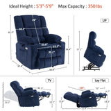 MCombo Dual Motor Power Lift Recliner Chair with Massage and Heat for Elderly People, Infinite Position, USB Ports, Cup Holders, Fabric 7890 (Medium, Yale Blue) MCombo