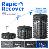 12 Pack Sound Proof Foam Panels for Wall with Self Adhesive, 2" X 12" X 12" High Density Acoustic Panels Sound Absorbing Quick-Recovery, Wedges Soundproof Wall Panels for Gaming & Studio Decor - Black NEPIS