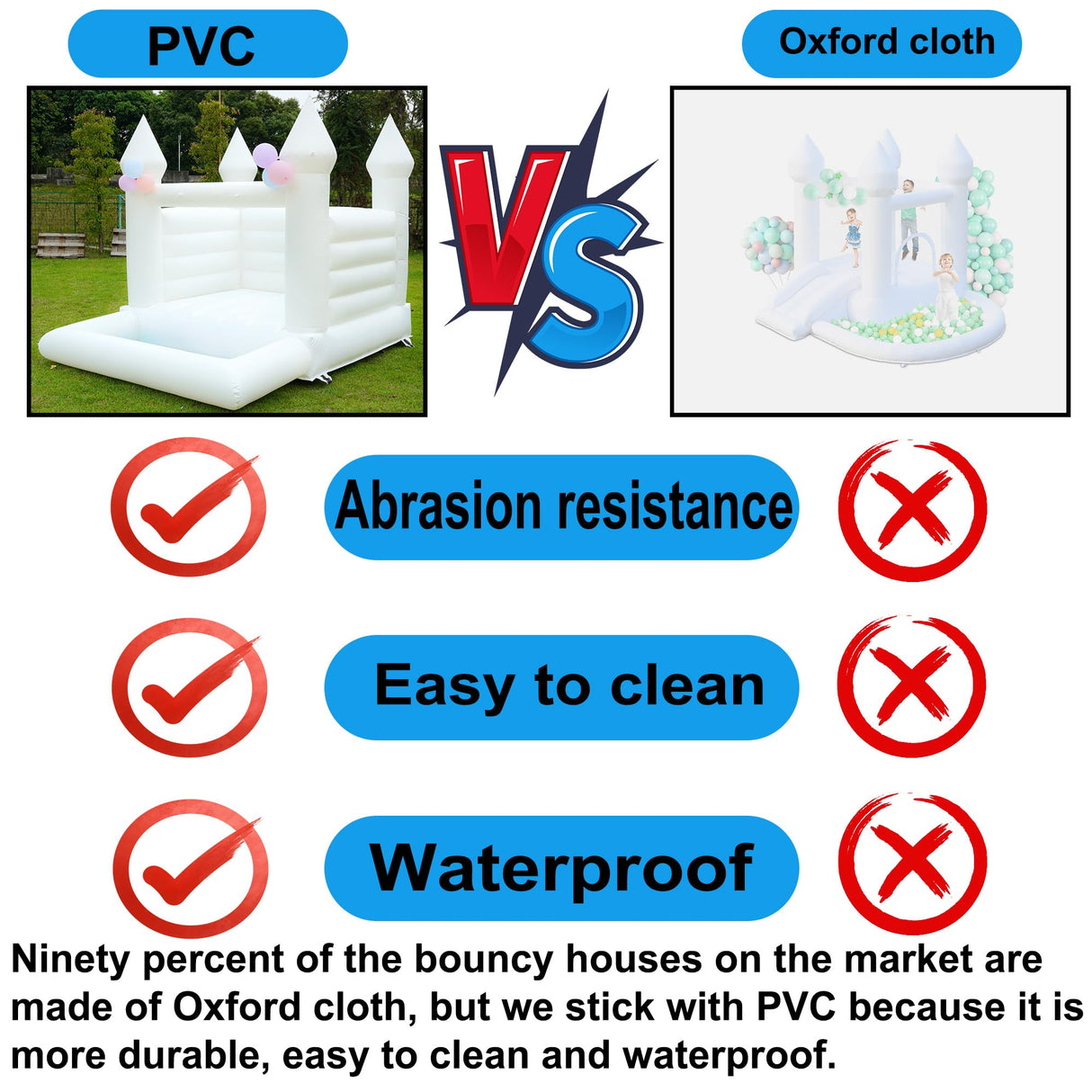 Blatesic Inflatable White Bounce House with Ball Pit,Contain Blower,PVC Kids Bounce Castle,Inflatable Bounce House for Kids Toddlers Indoor Outdoor Jumping Bouncer Party Yard Blatesic