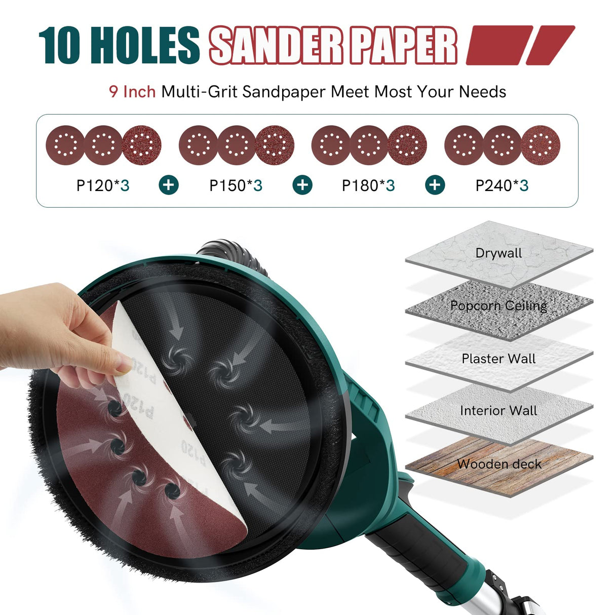 NEU MASTER Drywall Sander, Electric Drywall Sander Variable Speed Pole Sander with Vacuum, 900-1800RPM Foldable Ceiling Sander with 12 Sanding Discs, LED Light, Extendable Handle, Dust Bag and Hose NEU MASTER