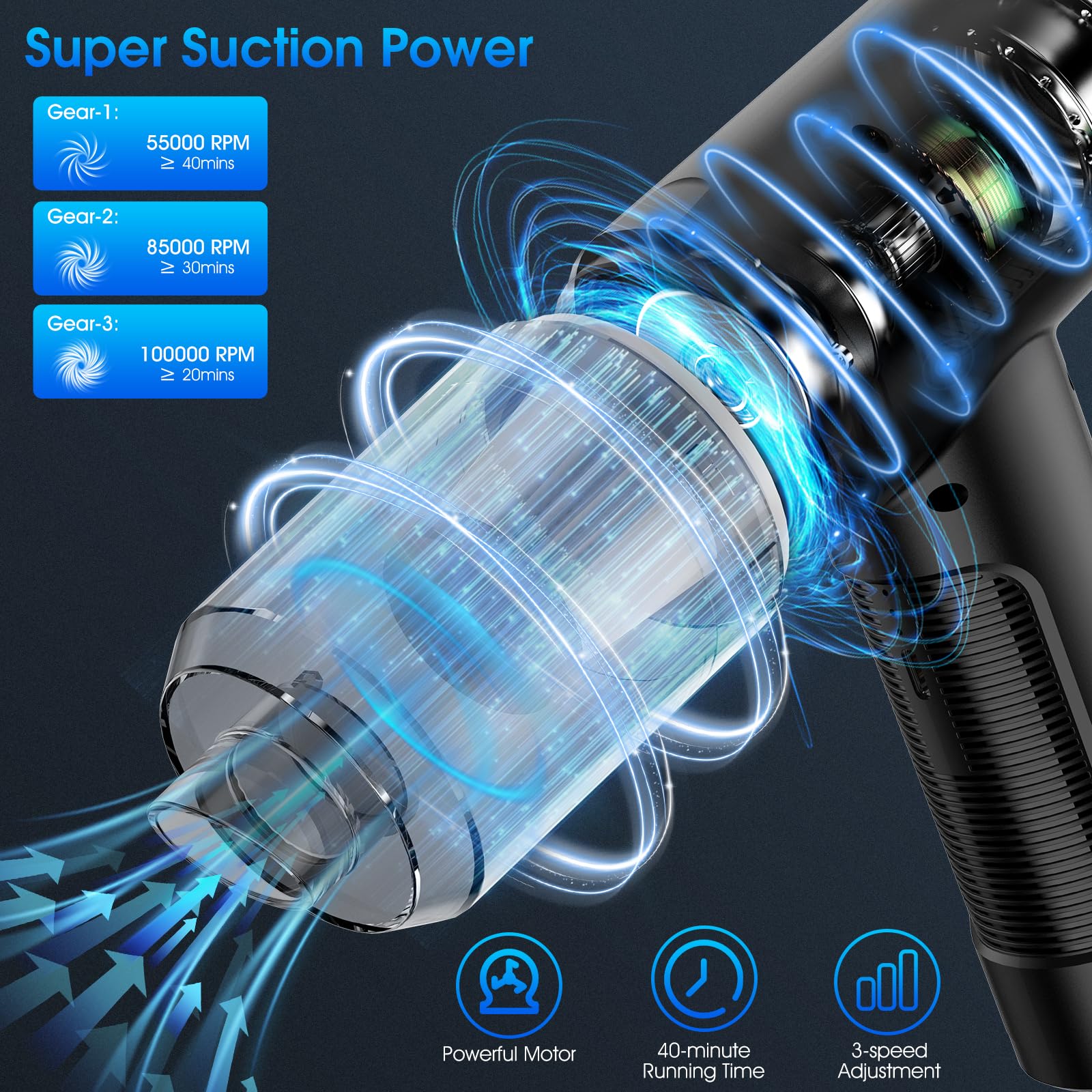 KOPIDOE Compressed Air Duster and Handheld Car Vacuum - Thumbnail 2