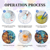 Camocin Paint by Numbers Kit for Adults - Venice Adult Paint by Number Kits on Canvas Without Frame for Beginner, Stream Landscape Oil Painting by Numbers Kit for Gift Home Wall Decor 16x20 InchInch Camocin