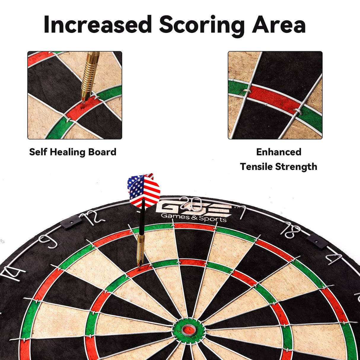 GSE 18" Bristle Dartboard Set with Self-Healing Sisal Fibers Board, Six 17 Grams Steel Tip Darts, Staple-Free Bullseye, Rotating Number Ring, Chalk & Dry Erase Scoreboard… GSE Games & Sports Expert