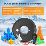 SUNLU 3D Printer Filament Bundle Multicolor PETG Filament 1.75mm, Individually Vacuum-Sealed, 2kg in Total, 0.25kg per Spool, 8 Pack, 8 Colors, Black+White+Red+Yellow+Pink+Blue+Orange+Green SUNLU