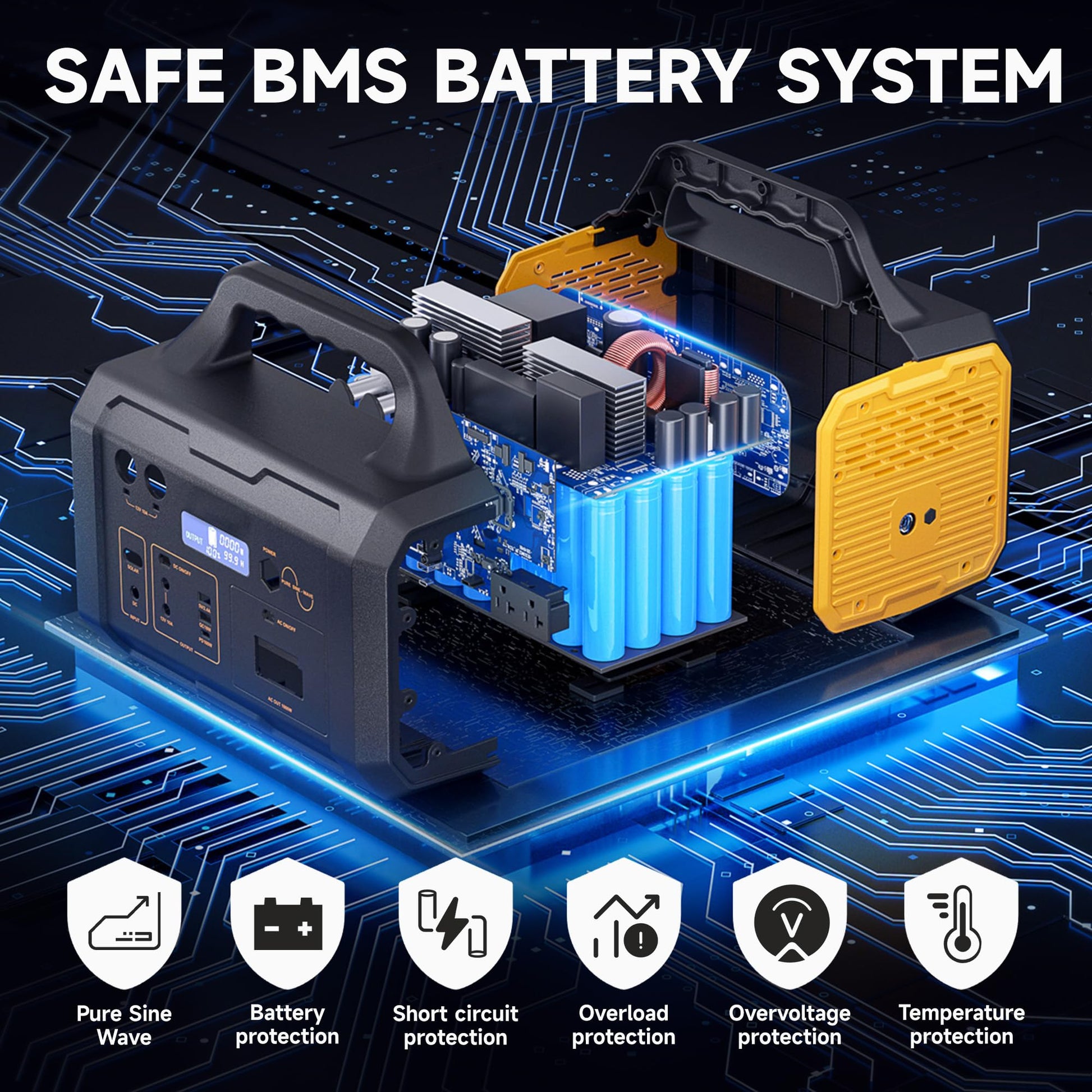 Portable Power Station 1075Wh, Solar Generator LiFePO4 (LFP) Battery with 120V AC Outlet, Fast Charging, Electric Generator for RV Camping Outdoor Hiking Home Emergency Backup (Solar Panel Op - WoodArtSupply