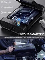 MD MADOATS Car Gun Safe, Portable Biometric Safes for Pistols with Cable, Fingerprint & Keypad & Key Access Handgun Lock Box for Vehicle Travel Home (Leather Logo) MD MADOATS
