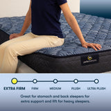 Serta Perfect Sleeper Ultimate 12" California King Mattress - Extra Firm, Cooling Gel Memory Foam, Pocket Innersprings for Motion Isolation, Edge Support, CertiPUR-US Certified - Oasis Sleep Serta