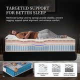 King Size Hybrid Mattresses 10 Inch, Firm Memory Foam Mattress with Extra Thick Comfort Layer for Pressure Relief, Individually Pocket Coils Springs | Motion Isolating | Certipur-US (10" King) Thctvous