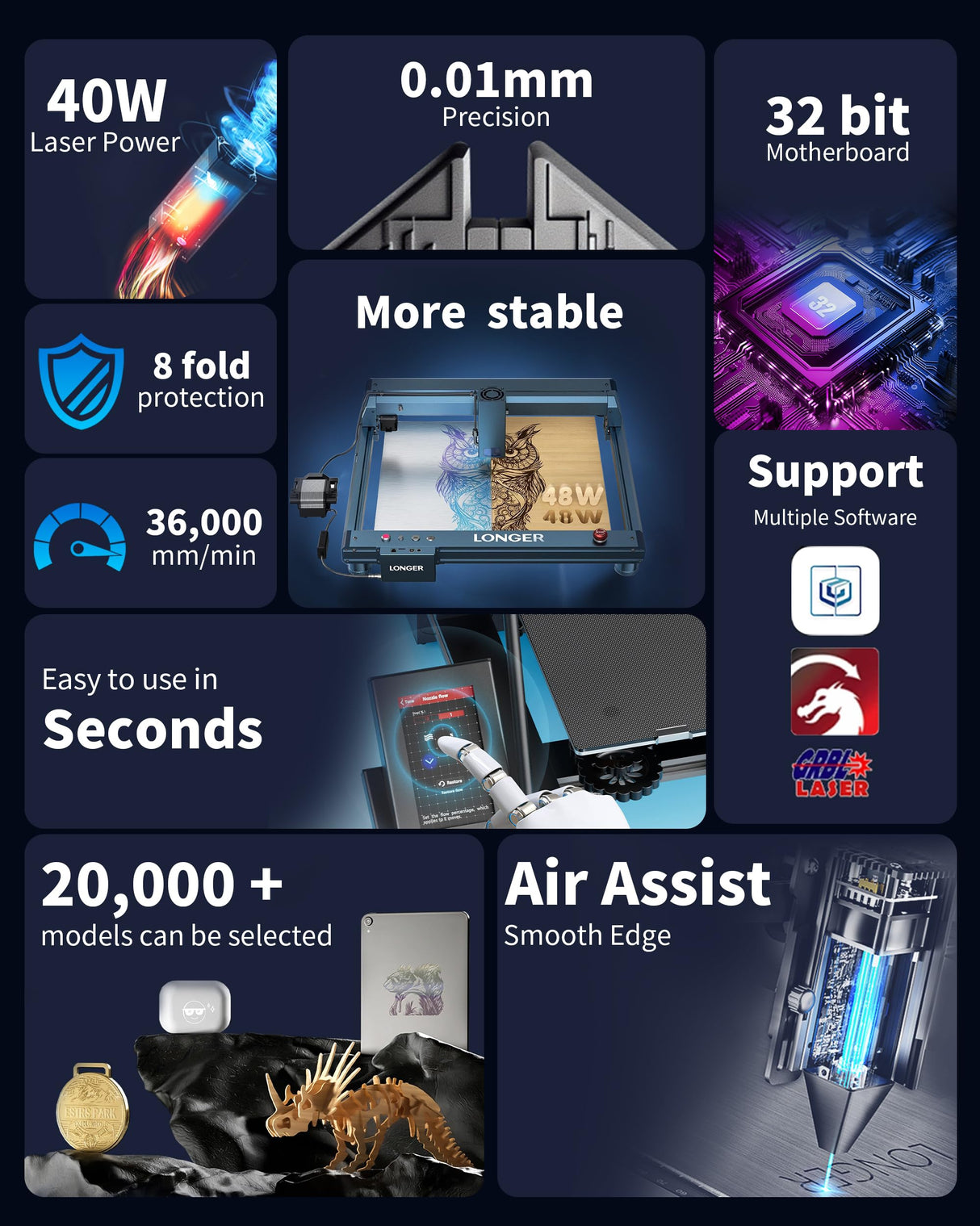 Laser Engraver with Auto Air Assist, 35000mw Output Power Laser Cutting Machine for Laser Engraving on Wood and Metal, Glass, Leather ALLADINBOX