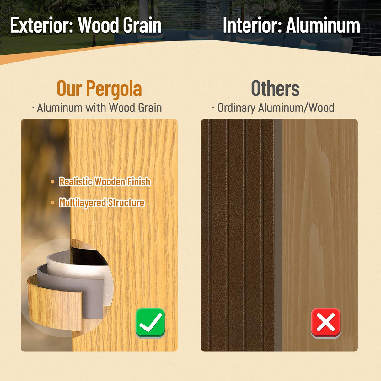 Domi Louvered Pergola 10X13FT, Wood Grain Aluminum Pergola with Adjustable Roof, Wood Looking Alunimun Frame, Efficient Drainage System, Outdoor Pergola for Patio, Deck, Garden domi outdoor living