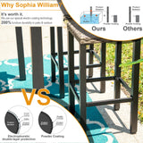 Sophia & William 37" Tall Patio Outdoor Bar Table, Metal Counter Height Dining Table with Wood Grain Tabletop, Adjustable Feet Mats, Rectangular Bistro Table with E-Coating for Porch Yard Lawn Sophia & William