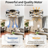 YITAHOME Caged Ceiling Fans with Lights Remote Control, 22'' Bladeless Low Profile Ceiling fan, 6 Speeds Flush Mount Enclosed Ceiling Fans with Reversible Motor, Matte Black Gold (4 E26 Bulb Include) YITAHOME