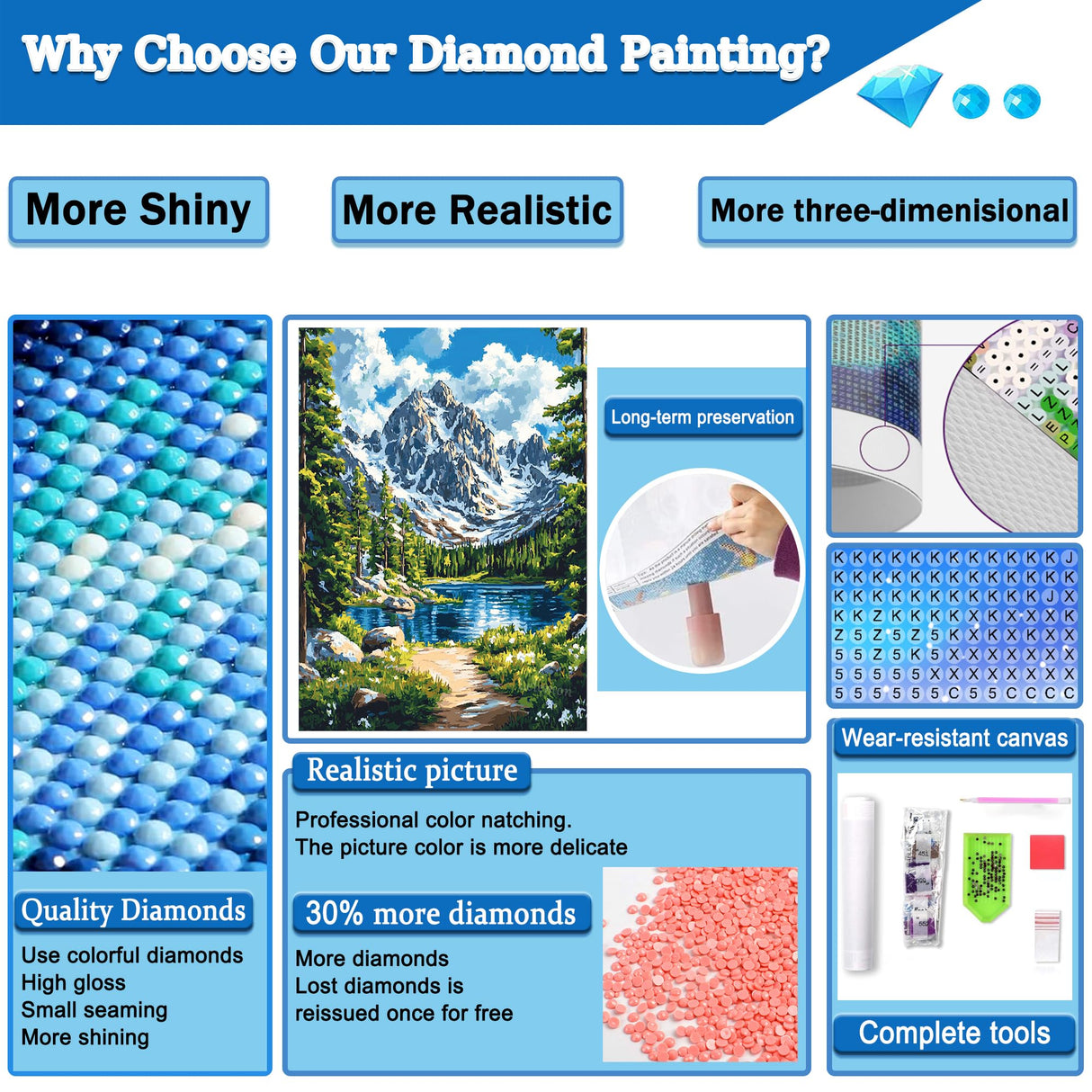 LELEMON Diamond Art Kits for Adults,Diamond Painting Kits for Adults,Rocky Mountain National Park 5d Diamond Painting Kit with Diamond Art Accessories for Home Wall Decor 12 x 16inch LELEMON