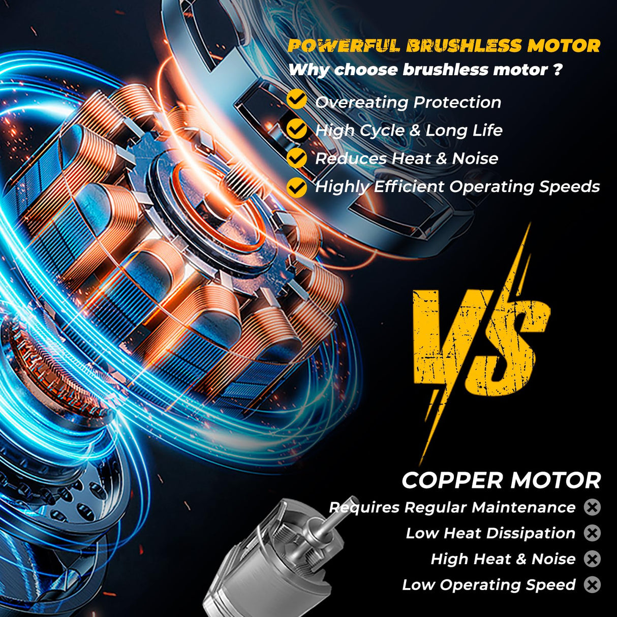 Cordless Mini chainsaw compatible with Dewalt Battery 20V MAX,Brushless Chainsaw With Automatic Chain Tensioning Device & Auto Oiler,Portable Power Chainsaw for Logging|Tree Trimming(Battery Included) FUHAUS