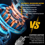 Cordless Mini chainsaw compatible with Dewalt Battery 20V MAX,Brushless Chainsaw With Automatic Chain Tensioning Device & Auto Oiler,Portable Power Chainsaw for Logging|Tree Trimming(Battery Included) FUHAUS