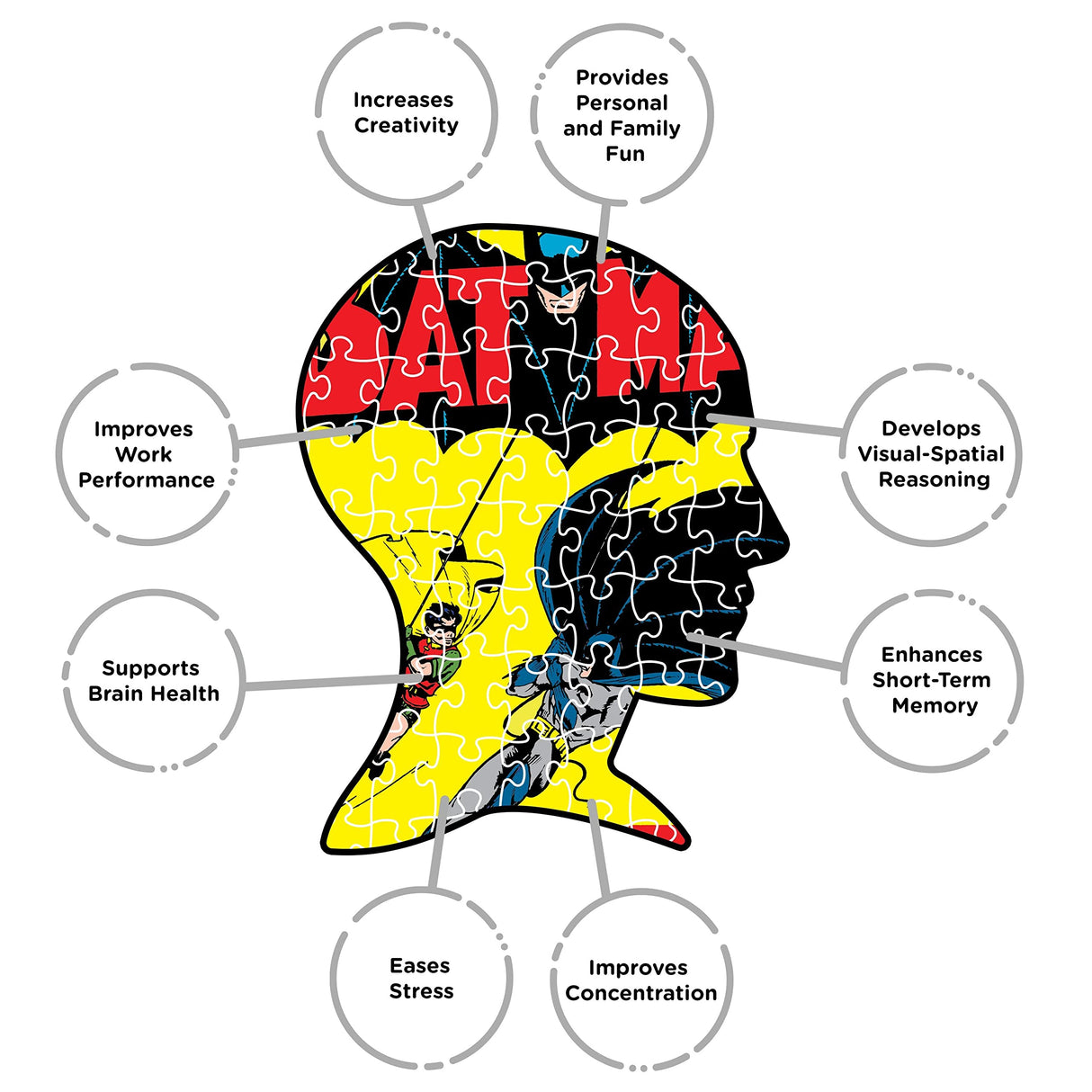 Aquarius Set of 3 DC Comics Puzzles (Three 500 Piece Jigsaw Puzzles) - Glare Free - Precision Fit - Officially Licensed DC Comics Merchandise & Collectibles - 14 x 19 Inches AQUARIUS