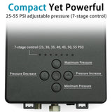 SprayMagic Airbrush Kit with Air Compressor, 55PSI High Pressure Dual-Action Air Brush Gun, Airbrush Spray Gun Set for Models Painting, Makeup, Cakes, Tattoo, Nails Art SprayMagic