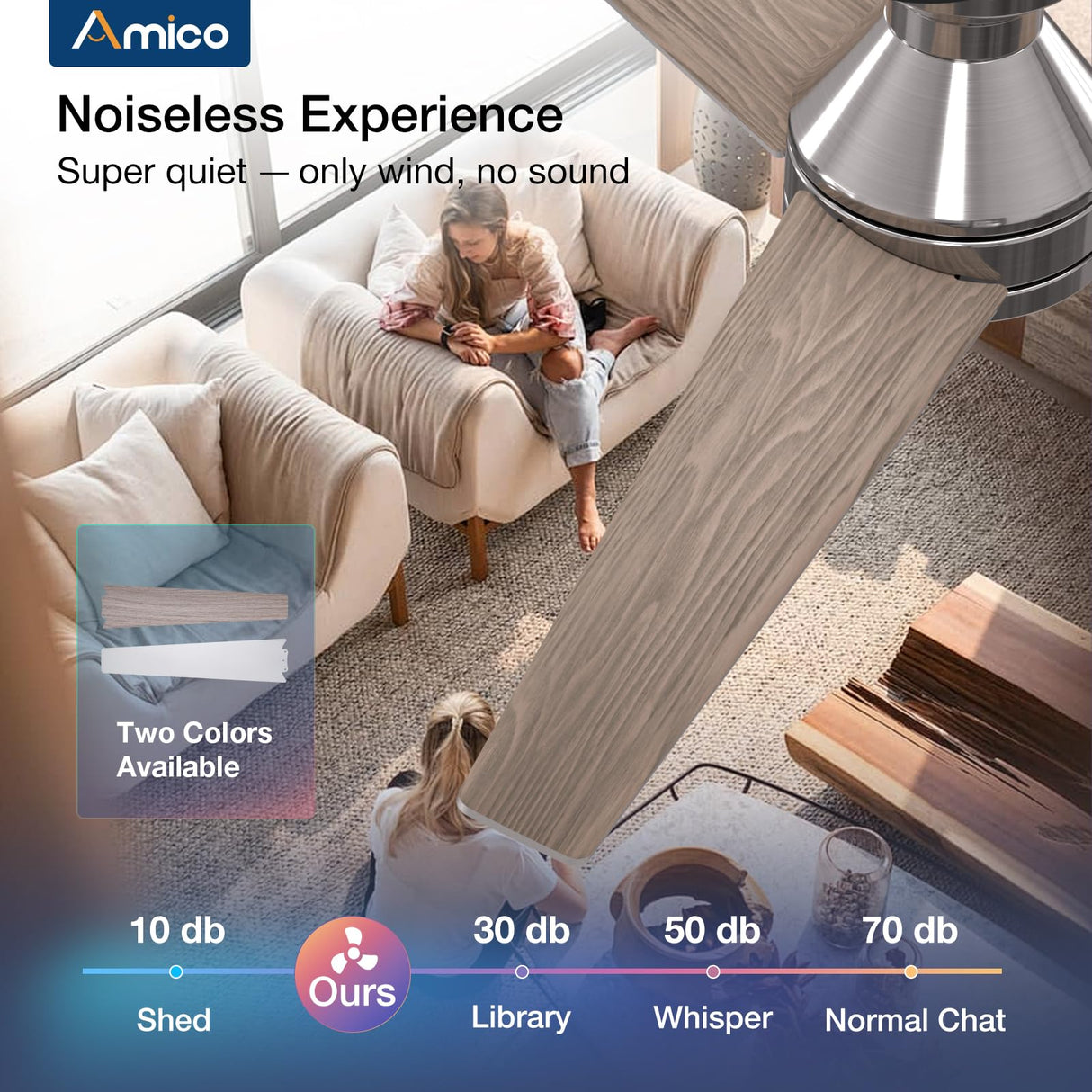 Amico Ceiling Fans with Lights, 52 inch Low Profile Ceiling fan with Light and Remote Control, Flush Mount, Reversible, 3CCT, Dimmable, Noiseless, Nickel Ceiling Fan for Bedroom, Indoor/Outdoor Use Amico