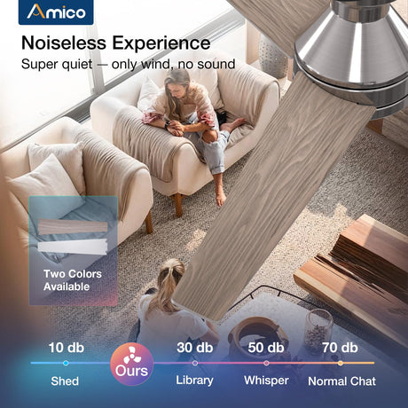 Amico Ceiling Fans with Lights, 52 inch Low Profile Ceiling fan with Light and Remote Control, Flush Mount, Reversible, 3CCT, Dimmable, Noiseless, Nickel Ceiling Fan for Bedroom, Indoor/Outdoor Use Amico