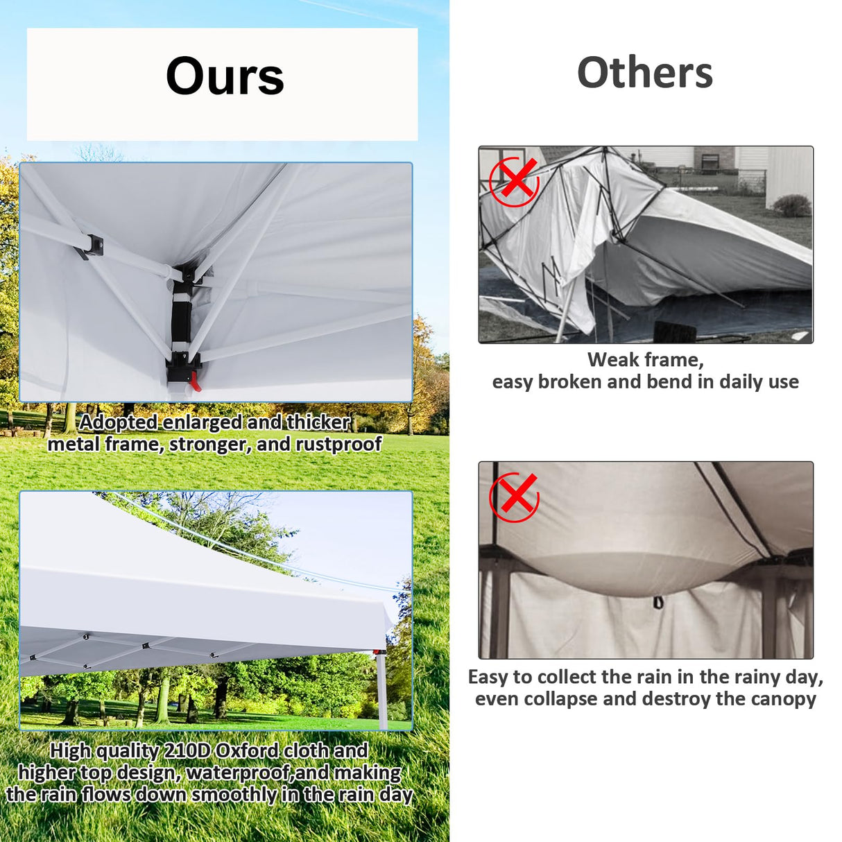 COBIZI Canopy 10x20 Pop Up Canopy Tent with 6 Sidewalls, Waterproof Commercial Canopy Ez Outdoor Instant Gazebo UV Protection 50+ Event Shelter, Garden Tents for Parties with Sandbags, White COBIZI