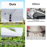 COBIZI Canopy 10x20 Pop Up Canopy Tent with 6 Sidewalls, Waterproof Commercial Canopy Ez Outdoor Instant Gazebo UV Protection 50+ Event Shelter, Garden Tents for Parties with Sandbags, White COBIZI