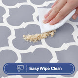 Smiry Rectangle Picnic Table Cloth 2 Pack, 6FT Waterproof Elastic Fitted Tablecloths, Washable Polyester Table Cover for Camping, Indoor and Outdoor (Grey Morocco, 30"x72") Smiry