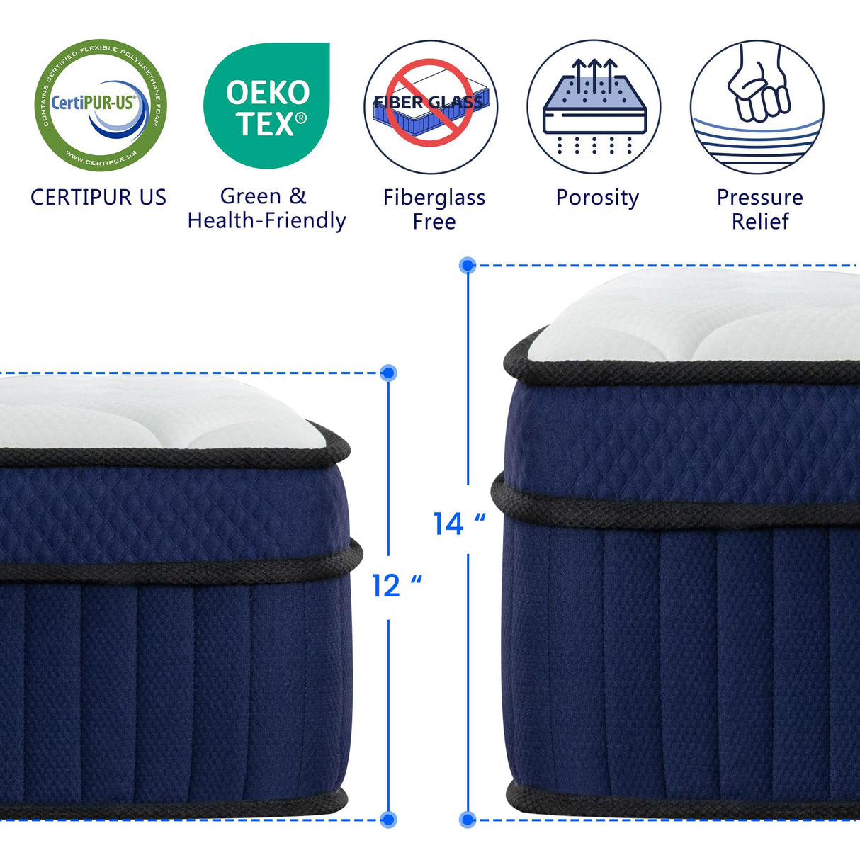 NiSleep Twin Mattress, 14 Inch Pillow Top Mattress in a Box, Medium Firm Fiberglass-Free, Soft Breathable Pressure Relief Memory Foam Hybrid Pocket Innerspring Bed, CertiPUR-US Certified NiSleep