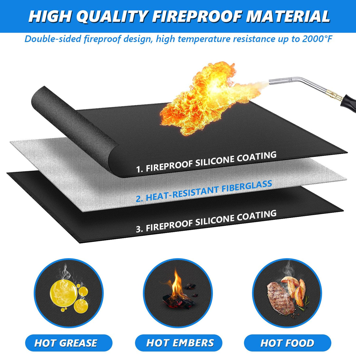 Large 65 x 39 Inch Under Grill Mats for Outdoor Grill, Heavy Duty Fireproof Deck Patio Protector Mat, BBQ Mat for Under BBQ, Oil-Proof Waterproof Grill Floor Pads for Charcoal, Smoker, Gas Grill Huchiz