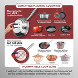 ChangBERT Portable Induction Cooktop, NSF Certified Pro Induction Hot Plate, Powerful 1800W with Large 8" Heating Coil, 18/10 Commercial Grade Stainless Steel, 18 Temp Settings Countertop Burner CHANGBERT