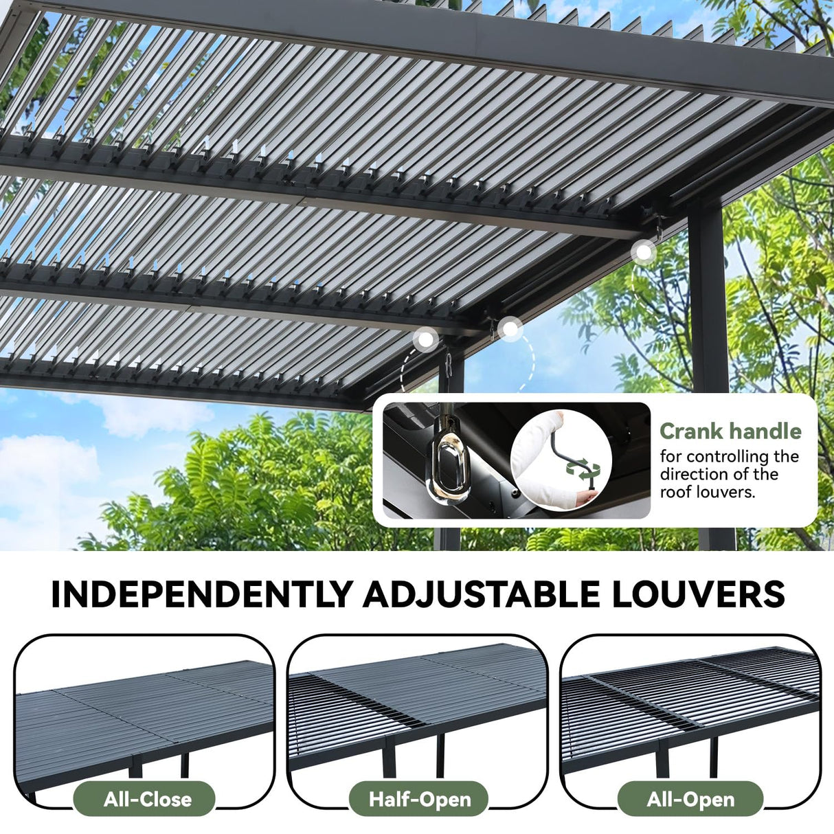 MELLCOM Louvered Pergola 10x18, Modern Aluminum Pergola with Adjustable Roof, Outdoor Shade Structure with Integrated Drainage System, Hardtop Gazebo Carport for Patio MELLCOM