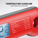ThermoMaven Professional Meat Thermometer Digital, Ultra-Fast 0.5 Sec Instant Read, NIST Certified ±0.5°F Accuracy, 100% Waterproof, Auto-Rotating Backlit Display, Lift-to-Wake, for BBQ/Cooking/Candy ThermoMaven