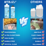 MTBJZJ Deep Pour Epoxy Resin, Crystal Clear Resin Kit 24oz, 2"-4" Ultra Clear Finish & Bubble-Free, 2:1 Art Casting Resin for Epoxy River Tables, Wood MTBJZJ