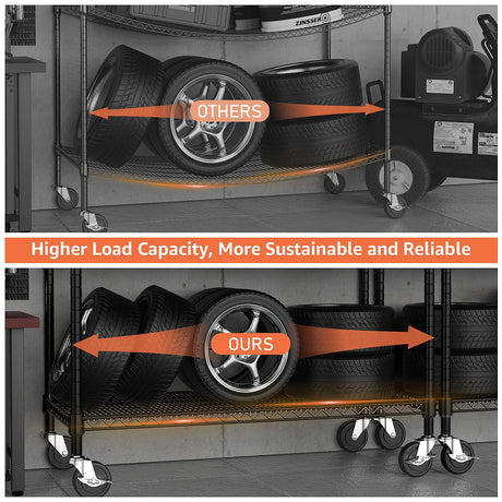 M MZG Garage Shelving 5 Tier Industrial Metal Shelving Units for Commercial, Basement, Pantry, Warehouse, School, Black Heavy Duty Easy Assembly 23.6" D x 53.2" W x 73.6" H M MZG