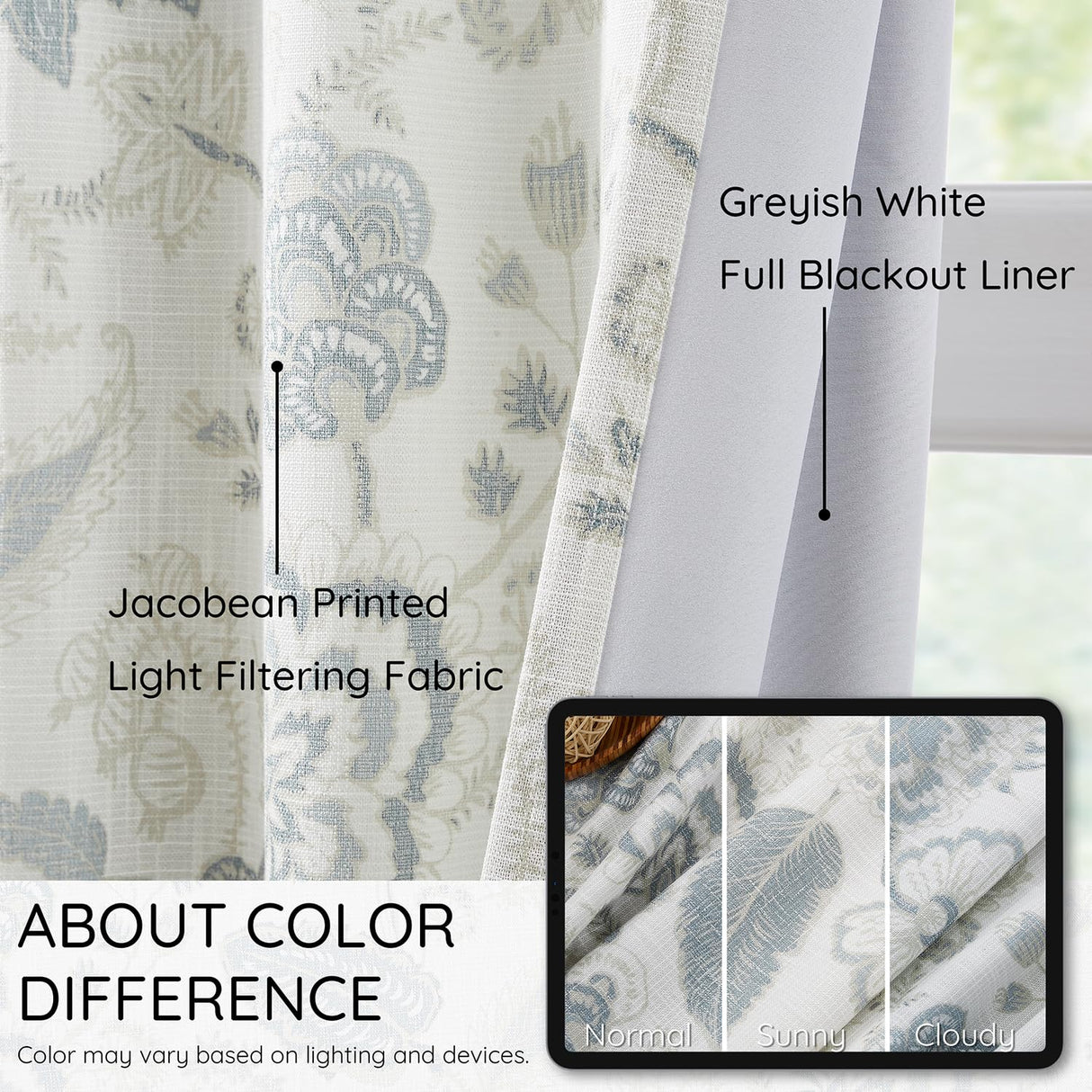 Kayne Studio Blue Grey Blackout Curtain Panels Linen Botanical Leaf Print Floral Farmhouse Drapes Soundproof Light Blocking Window Treatment Living Room Bedroom Pinch Pleated BackTab,40"x108",2 Panels Kayne Studio