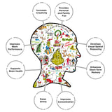 AQUARIUS Grinch Collage Puzzle (1000 Piece Jigsaw Puzzle) - Glare Free - Precision Fit - Virtually No Puzzle Dust - Officially Licensed Grinch Collectibles - 20x28 Inches AQUARIUS