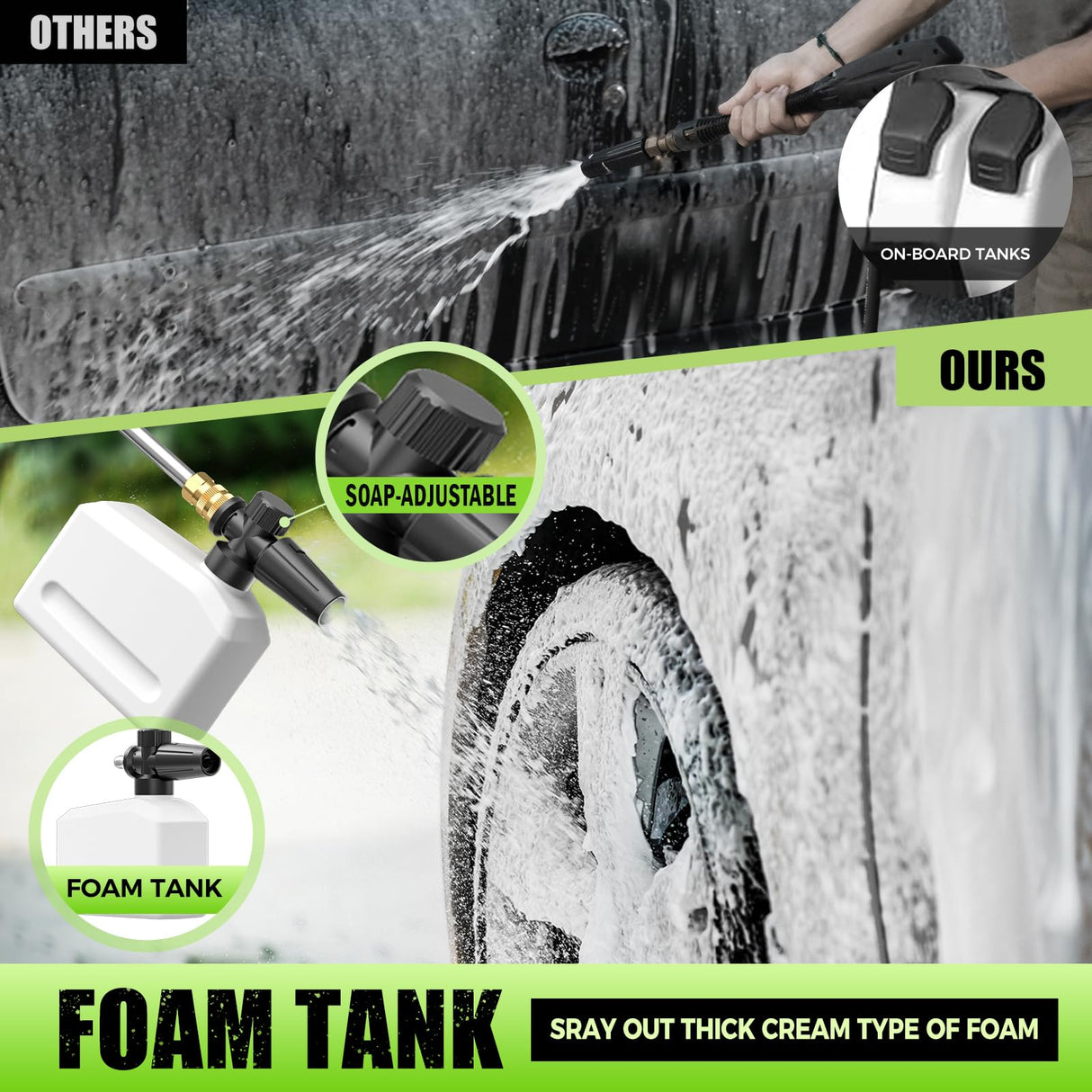 Electric Pressure Washer - GUIFIN Portable Power Washer with Soap-Adjustable Tank, Steel Spray Wand, 4 Pressure Tips, 6.6 FT Inlet & 23 FT Outlet Hose, 3800PSI & 2.4GPM, for Patio/Car/Driveway/Fence GUIFIN