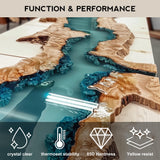 Epoxy Resin 64OZ Kit - Color Kit-Crystal Clear Art Resin and Hardener Kit for Beginners,No Yellowing,No Bubble,Fast Cure,Self Leveling to Easy Mix 1:1 for River Table Top,Art Crafts,Jewelry Making TANSOREX